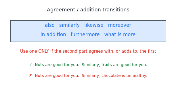agreement_transitions.png