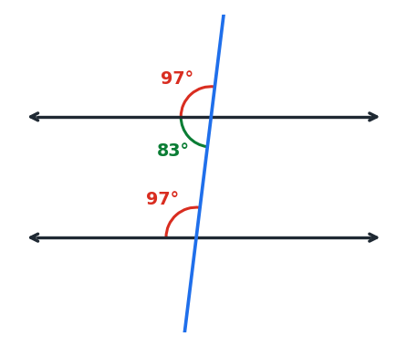 angles_ex2_parallel_97.png
