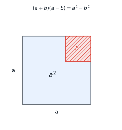 binom_diff_sq.png