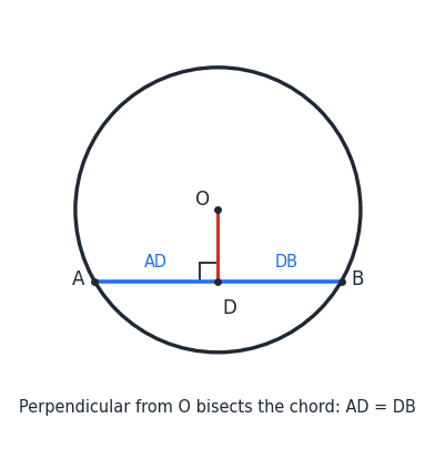 circle_chord.png