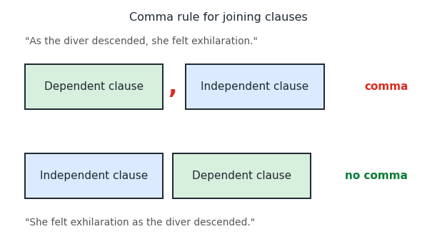 clause_rule.png