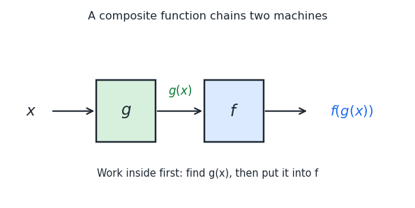 composite_machine.png