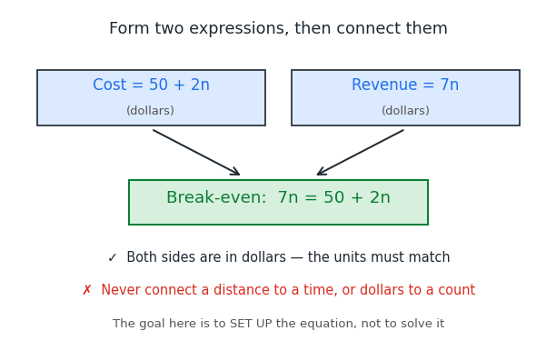 connect_equations.png