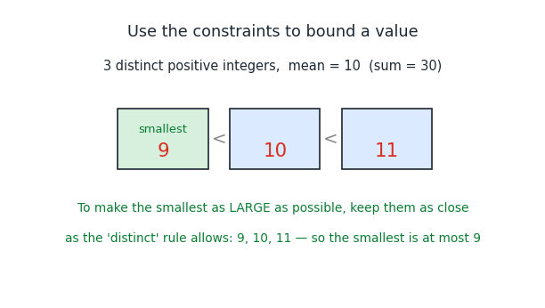 constraint_slots.png