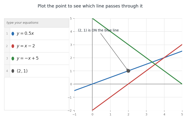 desmos_check_point.png