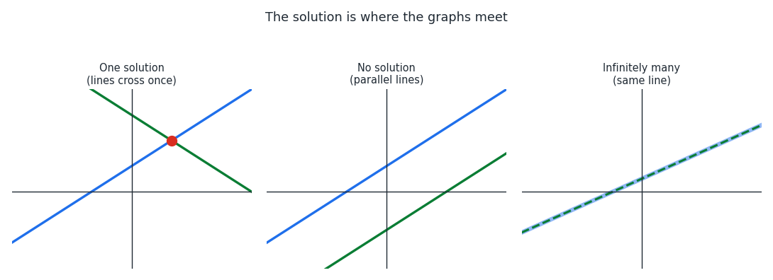 desmos_intersection.png