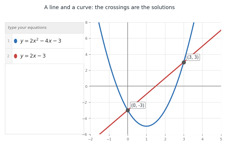 desmos_linequad.png