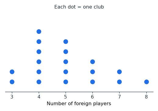 di_dot_plot.png