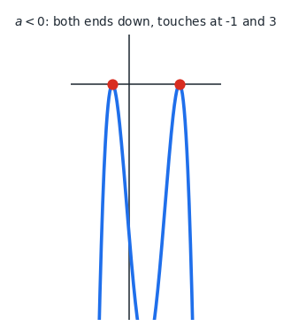 eb_ex3.png