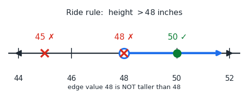 edge_ride_line.png