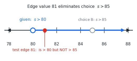 edge_score_line.png