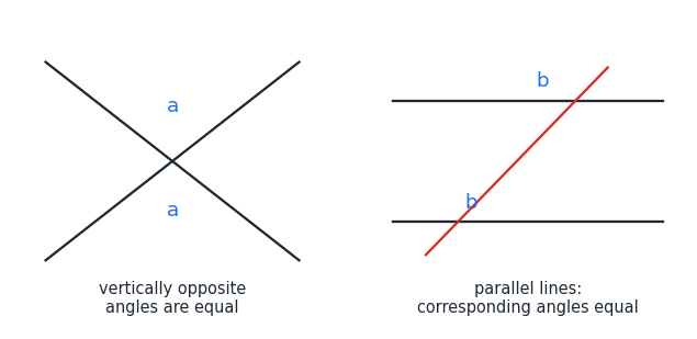 et_angle_rules.png