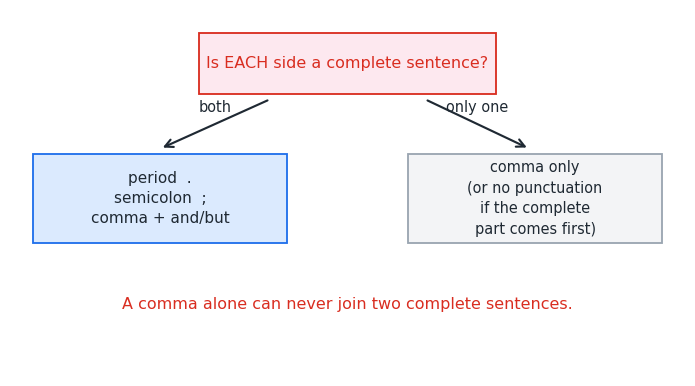 et_boundaries.png