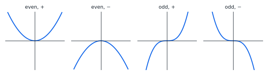 et_end_behaviour.png