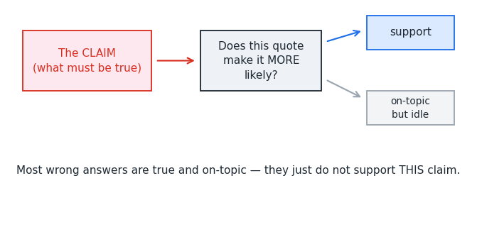 et_evidence_textual.png