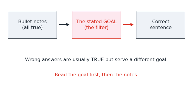 et_rhetorical_synthesis.png