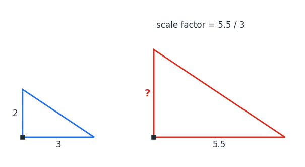 et_similar_triangles.png