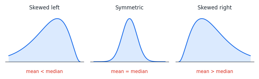 et_skew_shapes.png