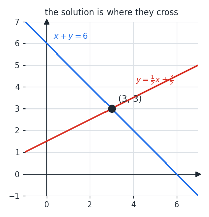 et_systems_intersection.png