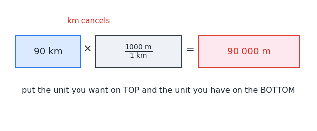 et_unit_conversion.png