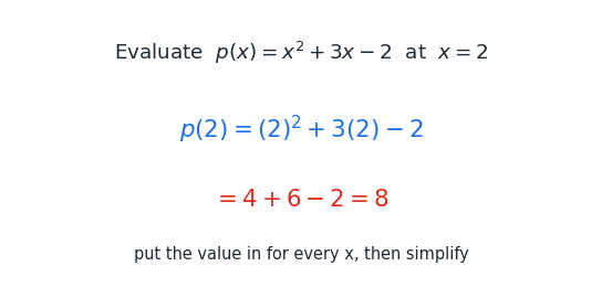 eval_poly_sub.png