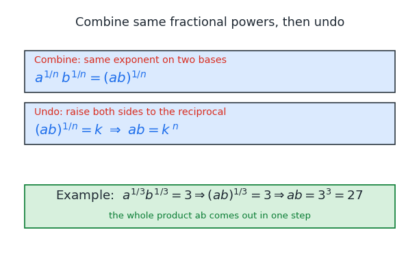 frac_exponent_rules.png