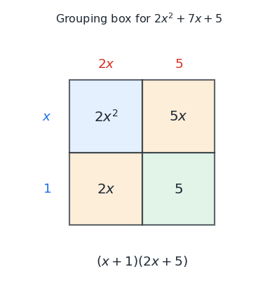 grouping_box.png