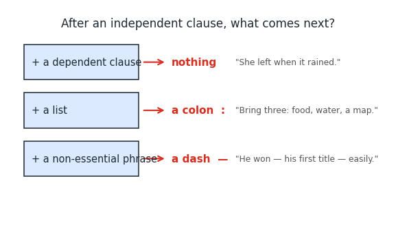 indep_punctuation.png