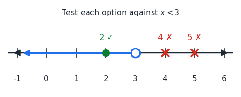 ineq_options_test.png
