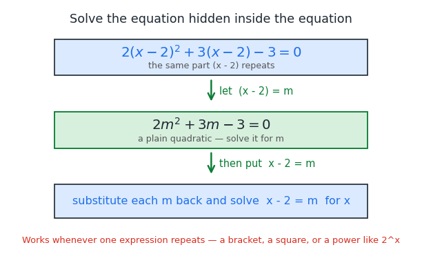 inequation_substitution.png