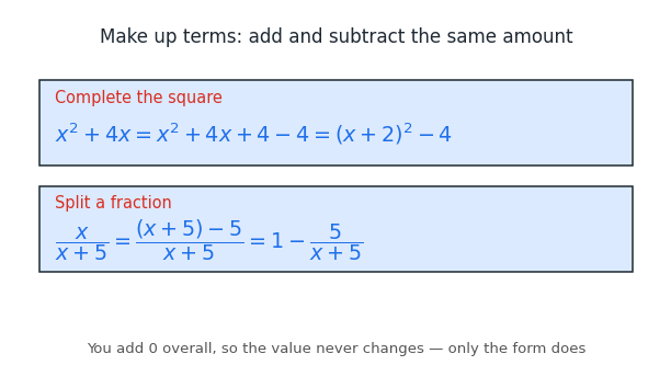 making_up_terms.png