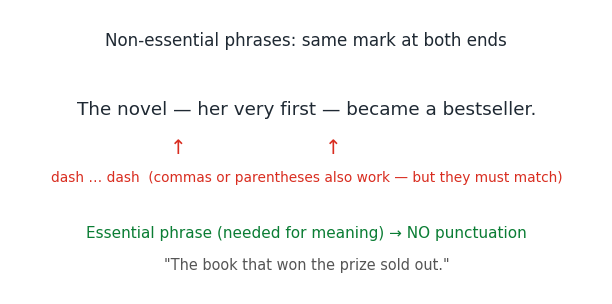 nonessential_phrase.png