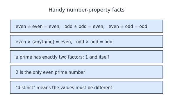 number_props.png