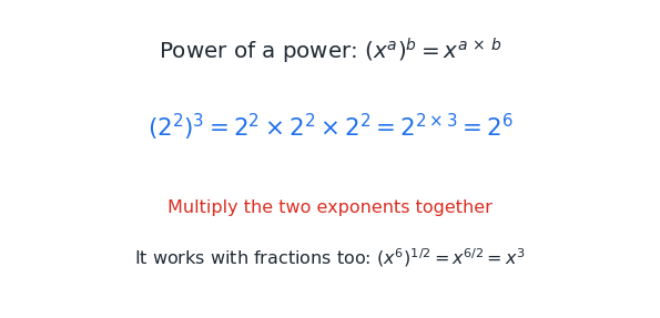 power_of_power.png