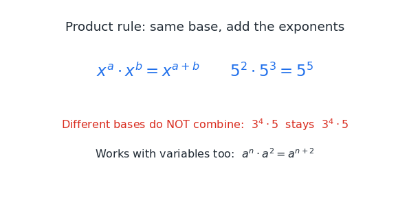product_rule.png