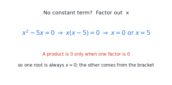 quadratic_c0.png