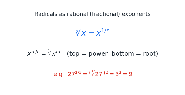 rational_exponent.png