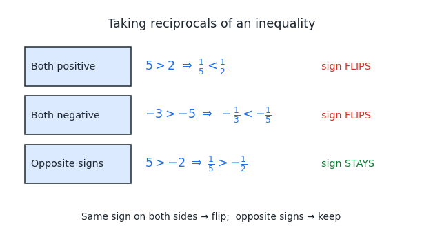 reciprocal_rule.png