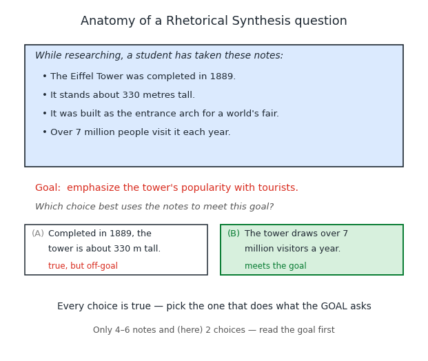 rhetorical_synthesis.png