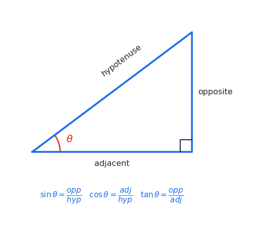 right_triangle_trig.png