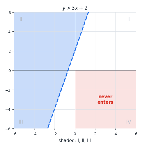 si_step1.png