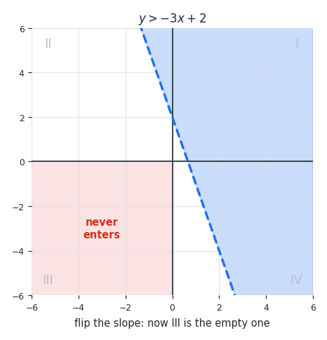 si_step4.png