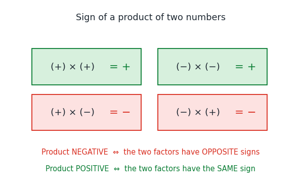 sign_product.png