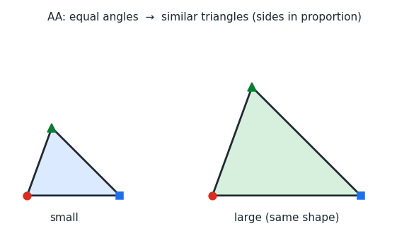 similar_AA.png