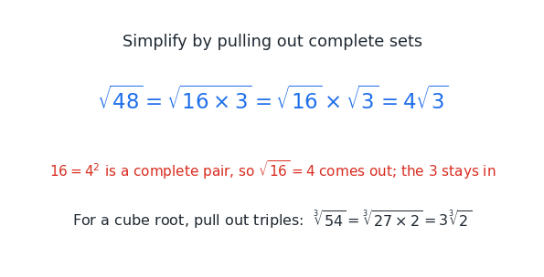 simplify_radical.png