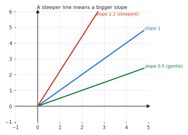 slope_steepness.png