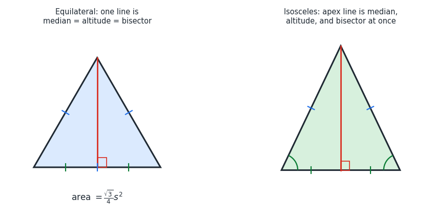 special_triangles.png
