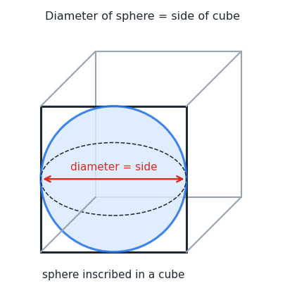 sphere_in_cube.png