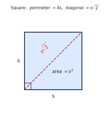 square_labeled.png