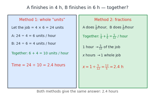 time_work.png
